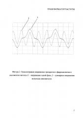 Трансформатор частоты (патент 2631832)