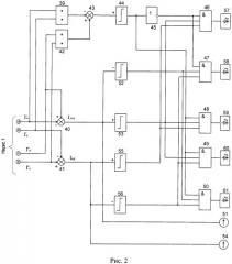 Устройство диагностики состояния электрического сопротивления рельсовых линий в рельсовых цепях на участках с электротягой переменного тока (патент 2529564)