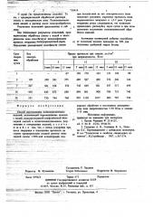 Способ изготовления полимерцементных изделий (патент 718414)