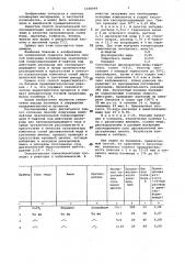 Способ получения полинафтола (патент 1108094)