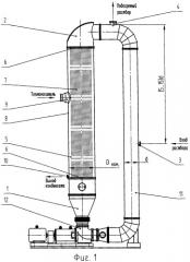 Способ подогрева накипеобразующих растворов и аппарат для его осуществления (патент 2426575)