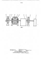Линия для изготовления гибких проволочных валов (патент 920283)