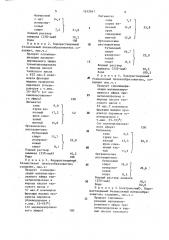 Водоразбавляемый лакокрасочный состав (патент 1632967)