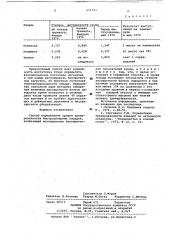 Способ определения уровня тренированности быстроаллюрных лошадей (патент 651782)