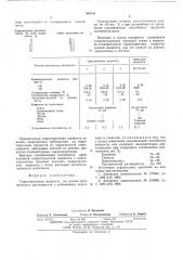 Гидротормозная жидкость (патент 565056)