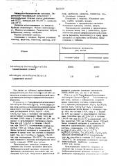 Штамм т-54-продуцент фибринолитического фермента (патент 565936)