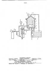 Способ испытания изделий на герме-тичность (патент 796680)