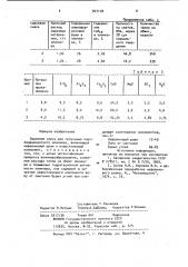 Сырьевая смесь для получения портландцементного клинкера (патент 947118)