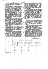 Экзотермическая смесь для рафинирования металла (патент 926025)