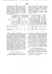 Способ непрерывного выделения углеводородовнормального строения из нефтяныхфракций (патент 819076)