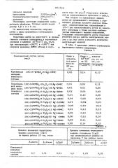 Контактный материал (патент 601769)