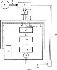 Способ безреагентной очистки сапонитсодержащей воды и уплотнения осадка (патент 2560772)