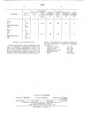 Состав для очистки газов, например, ацетилена от фосфина (патент 548307)