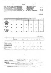 Краска для нанесения реквизитов на изделия из пластмасс (патент 1689390)