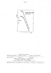 Состав мембраны ионоселективного электрода для определения ионов брома (патент 1260815)