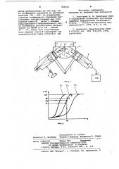 Способ установки угла падениясвета b рефрактометре нарушенногополного внутреннего отражения (патент 805140)
