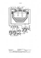 Устройство для защиты огнеупорной футеровки свода металлургической печи (патент 1444610)