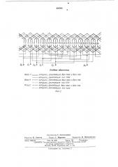 Способ укладки одно-двухслойной обмотки в пазы сердечника статора асинхронного двигателя с четным числом полюсов (патент 465696)