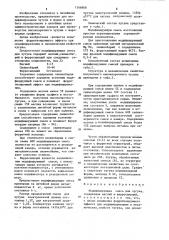 Модифицирующая смесь для чугуна (патент 1266888)