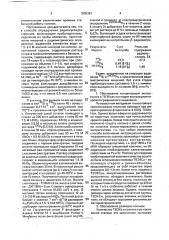 Способ определения радионуклидов стронция (патент 1805381)