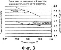 Не содержащие связующего адсорбенты с улучшенными свойствами массопереноса и их применение в адсорбционном выделении пара-ксилола (патент 2531917)