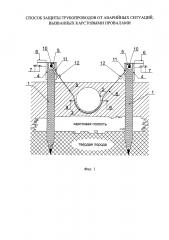 Способ защиты трубопроводов от аварийных ситуаций, вызванных карстовыми провалами (патент 2618802)