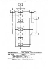 Цифровой синтезатор частот (патент 1125733)