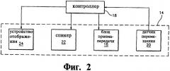 Устройство и способ связи пассажира с транспортером (патент 2341439)