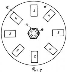 Способ и устройство взаимной компенсации тормозящих сил в электрическом генераторе с постоянными магнитами (патент 2394336)