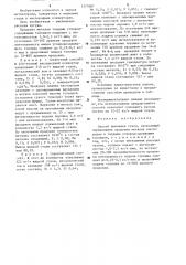 Способ выплавки стали (патент 1271887)