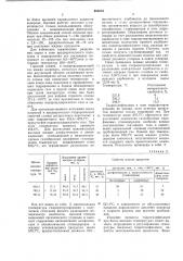 Способ получения жидких и газообразных углеводородов из горючих сланцев (патент 683633)