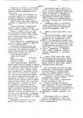 Питательная среда для выращивания культур клеток животных (патент 1025722)