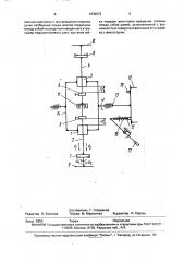 Тренажер для тренировки вестибулярного анализатора спортсмена (патент 1836972)