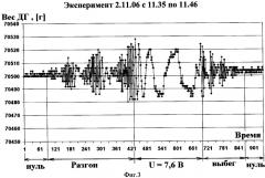 Способ перемещения объекта в космическом пространстве (патент 2338669)