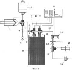 Система для внутривенного введения 