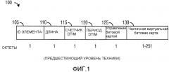 Система и способ управления линией связи (патент 2569330)