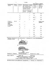 Способ изготовления кристаллизатора (патент 1329896)