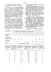 Состав для огнестойкой отделки текстильных материалов (патент 953046)