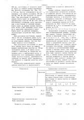 Загрузочное устройство конвейерной агломерационной машины (патент 1370412)