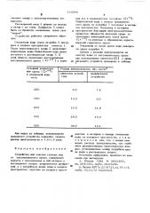 Устройство для очистки сточных вод от шестивалентного хрома (патент 565889)