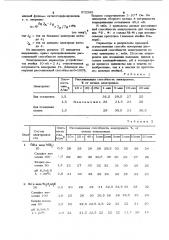 Способ измерения рассеивающей способности электролитов и устройство для его осуществления (патент 972385)