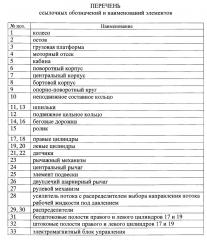 Система рулевого управления для большегрузных транспортных средств (патент 2654364)