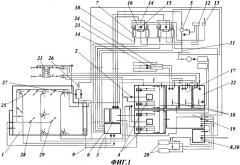 Система жизнеобеспечения главного танка океанариума (патент 2342832)