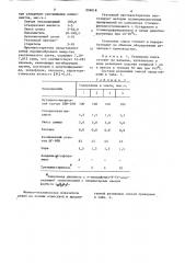 Резиновая смесь на основе ненасыщенного каучука (патент 896018)