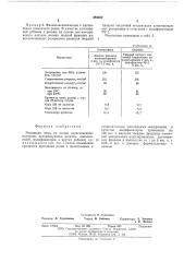 Резиновая смесь на основе ненасыщенных каучуков (патент 384352)