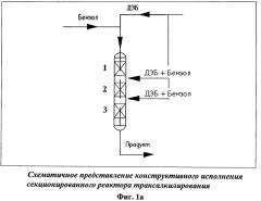 Способ трансалкилирования бензола полиалкилбензолами (патент 2487858)