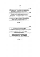 Способ, устройство и система управления групповой областью (патент 2624579)