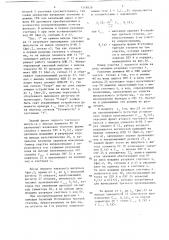 Устройство для воспроизведения функций (патент 1348828)