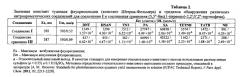 5-(9-этил-9н-карбазол-3-ил)-4-[5-(9-этил-9н-карбазол-3-ил)-тиофен-2-ил]-пиримидин (патент 2616617)