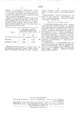 Спектрофотометрический способ определения качества этилового спирта (патент 182929)